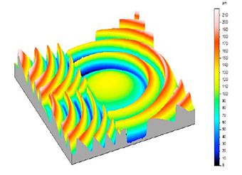 Optotop® fresnel lens